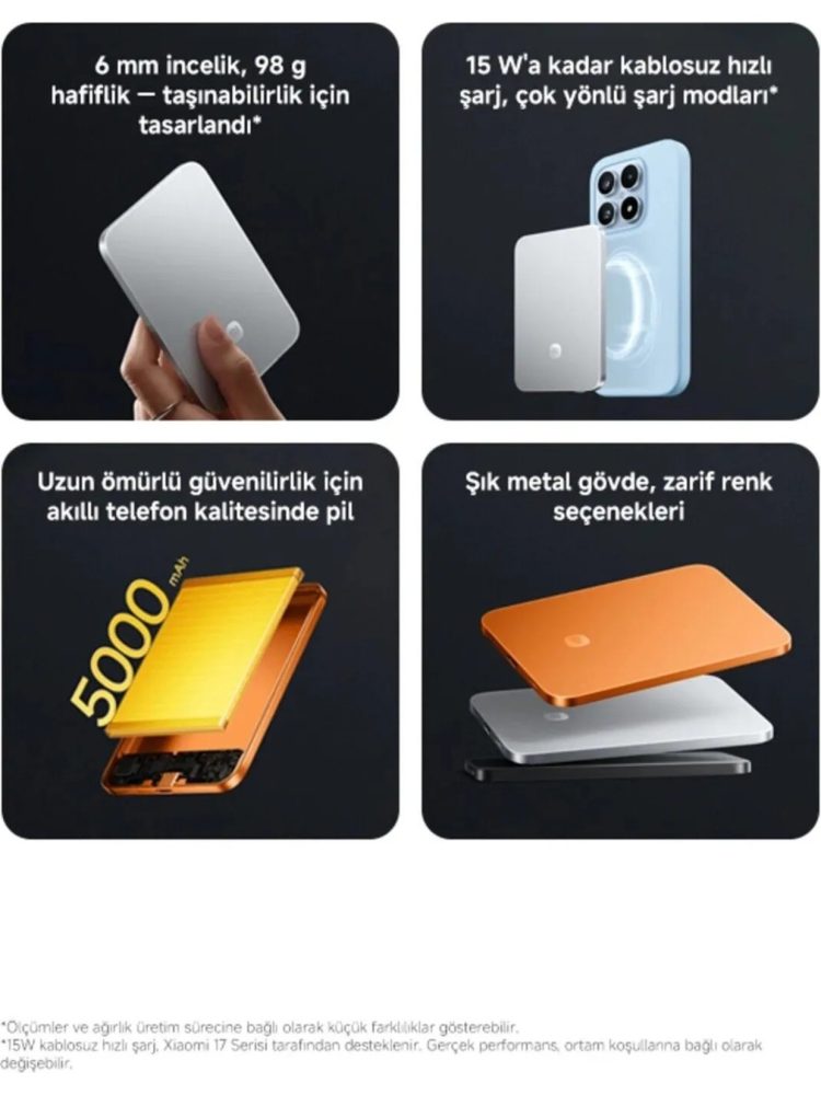 Xiaomi Ultrathin Magnetic Powerbank 5000 Mah 15 W Siyah