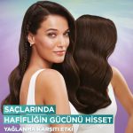 L'Oréal Paris Elseve Hydra [Hyaluronic] Pure Salisilik Asit İçeren Yağlanma Karşıtı Arındırıcı Şampuan 300 Ml