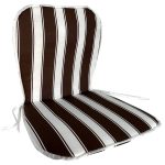 Wellmop Arkalıklı Monoblok Minder 45x72x1.5 Cm