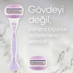 Gillette Venus Comfortglide Breeze Tıraş Makinesi + 2 Adet Yedek Başlık