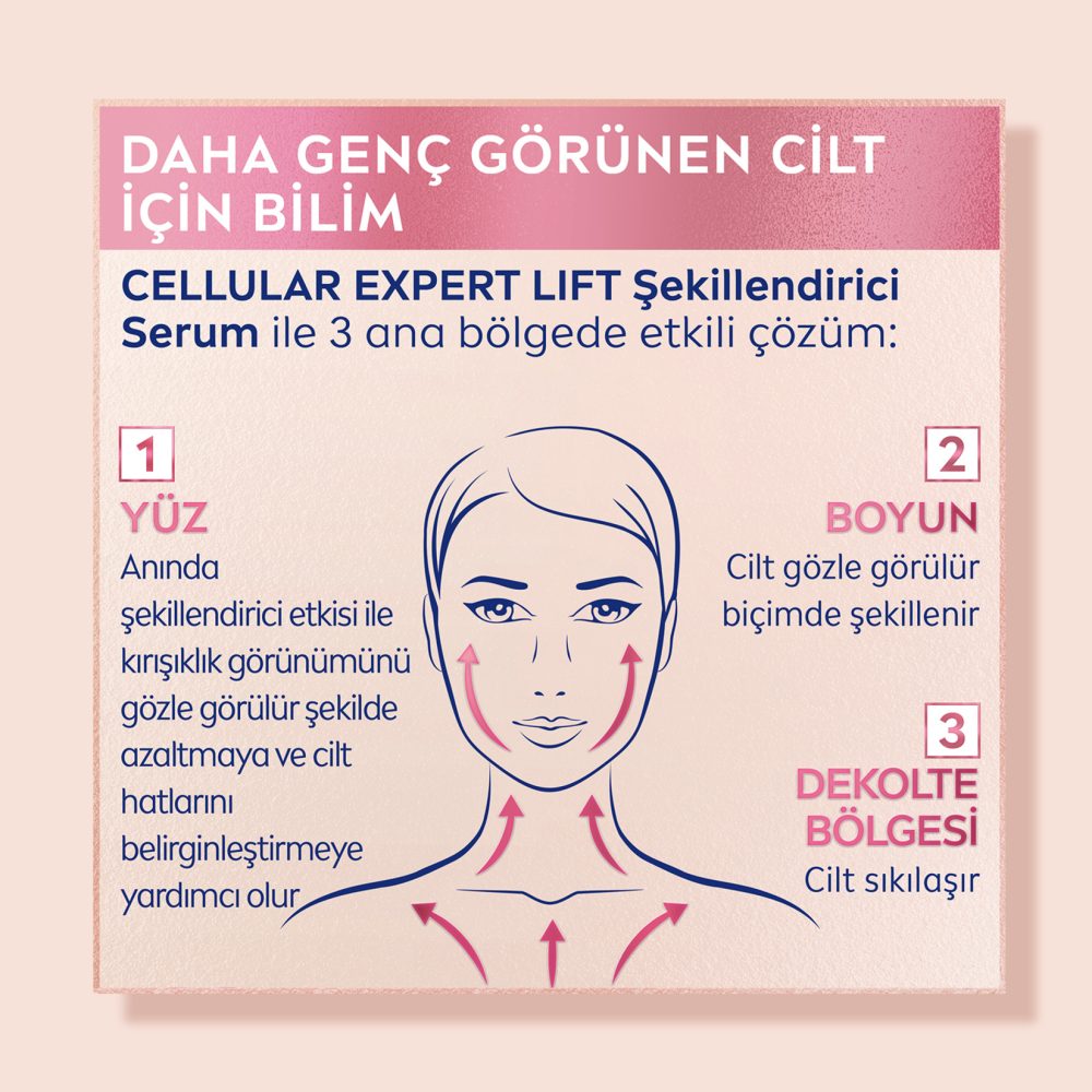 NIVEA Cellular Expert Lift Şekillendirici ve Sıkılaştırıcı Serum 30 Ml