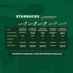 Starbucks By Nespresso Espresso Roast Kapsül Kahve 10'lu 55 G