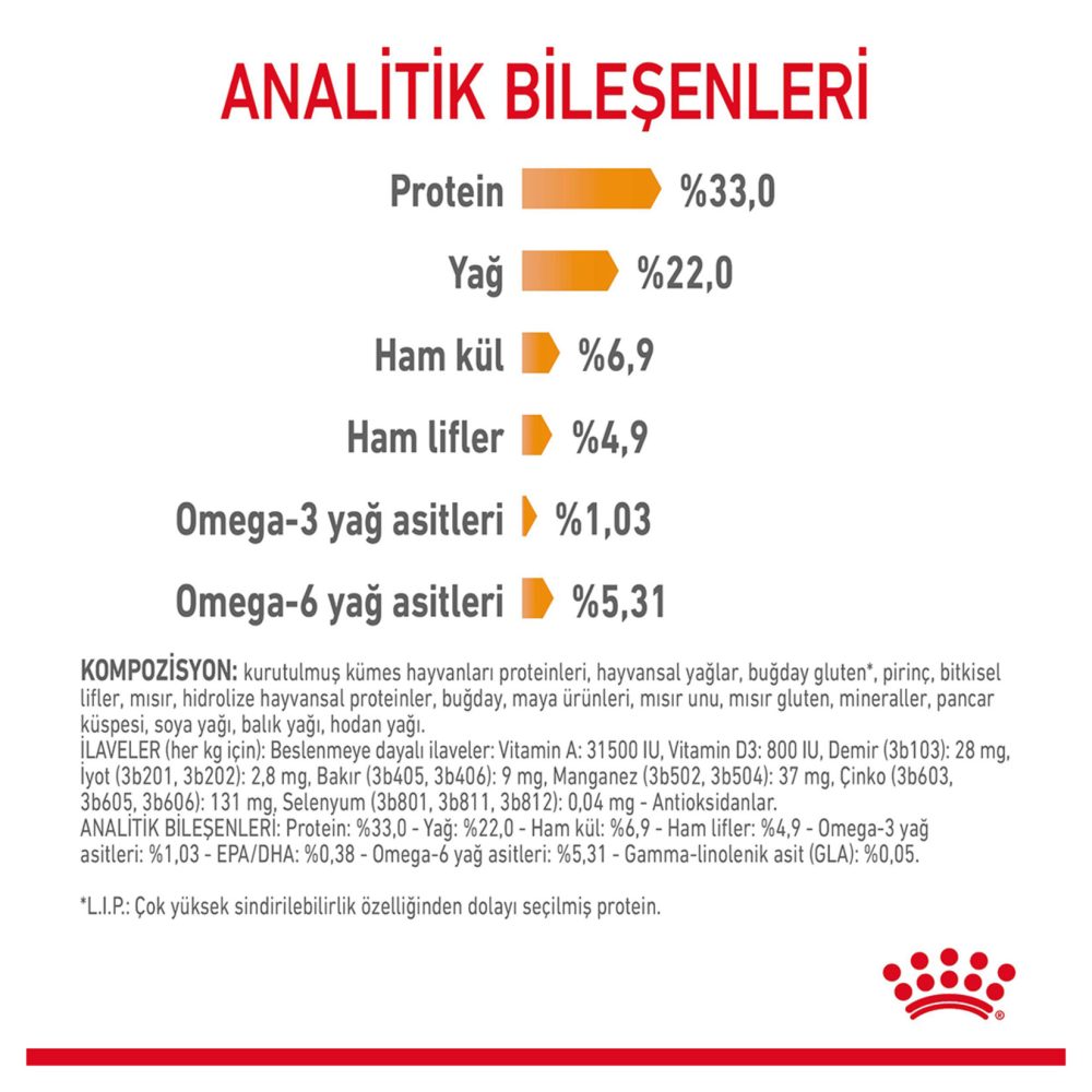 Royal Canin Tüy Ve Deri Sağlığı Kuru Kedi Mama 4 Kg