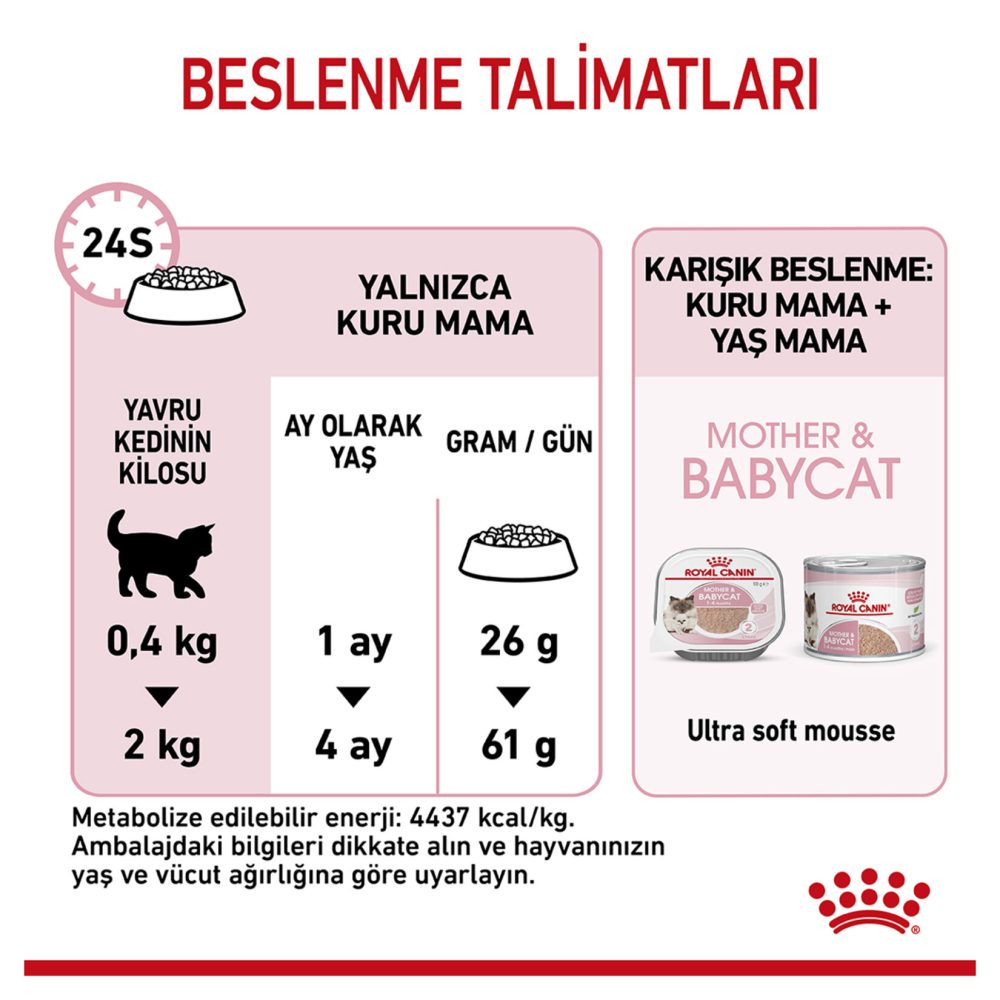 Royal Canin Anne ve Yavru Kedi İçin Kuru Mama 4 Kg
