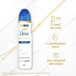 Dove Original Sprey Deodorant 150 Ml