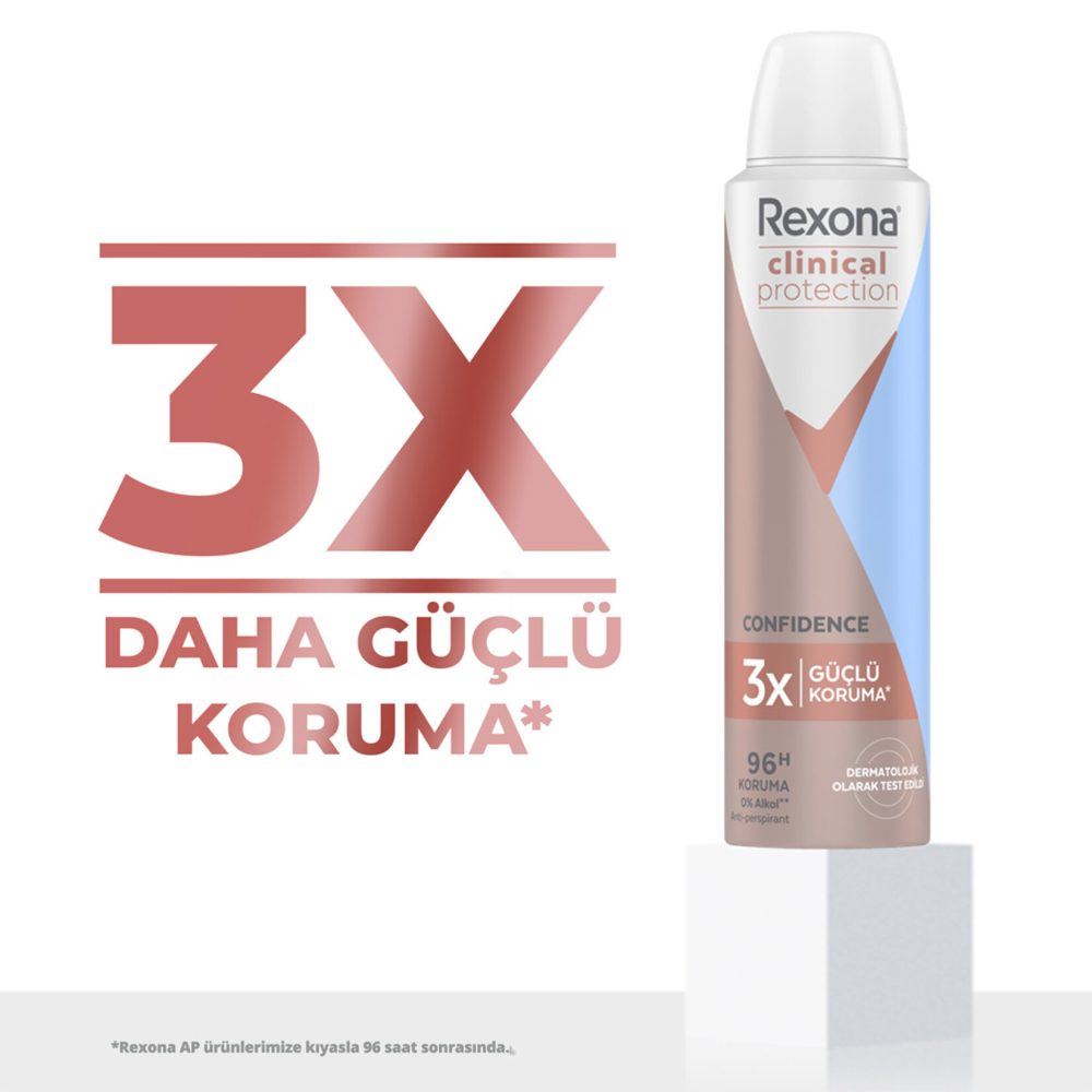 Rexona Clinical Protection Kadın Sprey Deodorant Confidence 96 Saat Koruma 150 ml