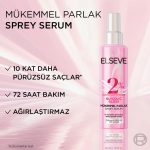 Elseve Glycolic Gloss Parlak Sprey Serum 150 Ml