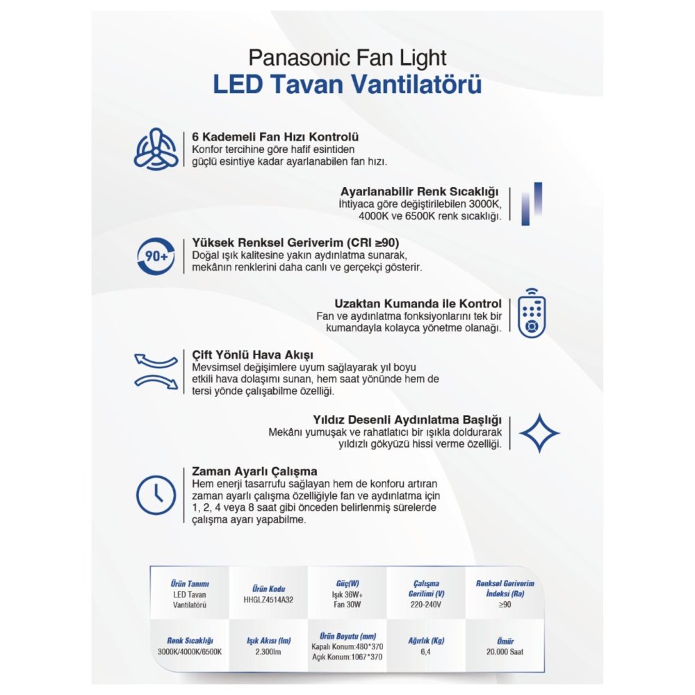 Panasonic Led Tavan Vantilatörü 36W Led + 30W Fan