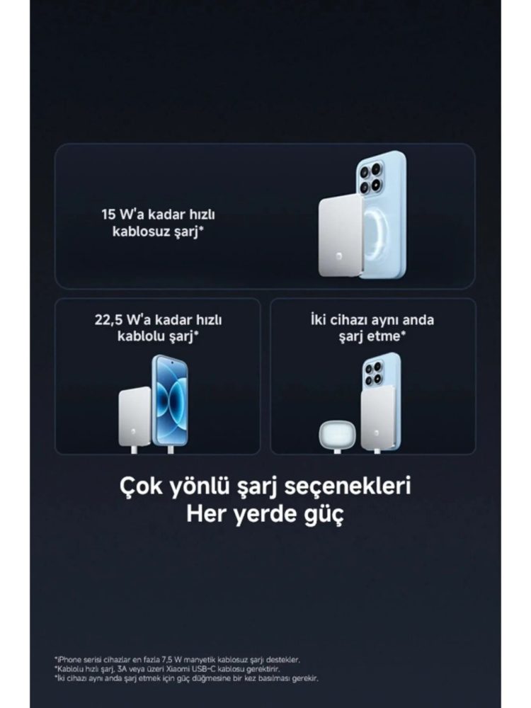 Xiaomi Ultrathin Magnetic Powerbank 5000 Mah 15 W Siyah