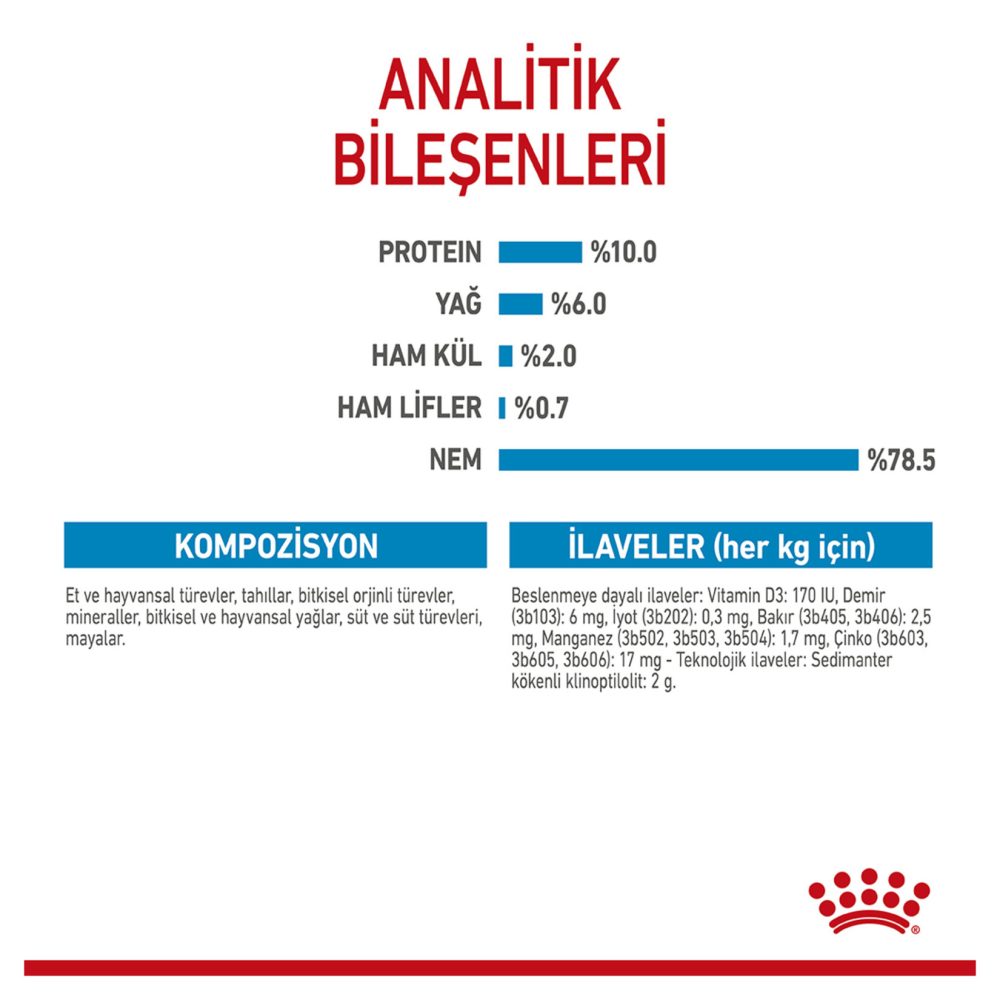 Royal Canin Anne Yavru Köpekler İçin Konserve 195 G