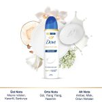 Dove Original Sprey Deodorant 150 Ml