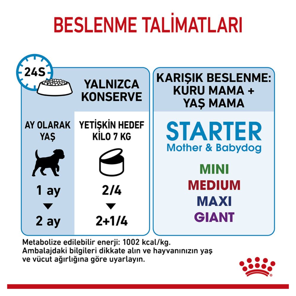 Royal Canin Anne Yavru Köpekler İçin Konserve 195 G
