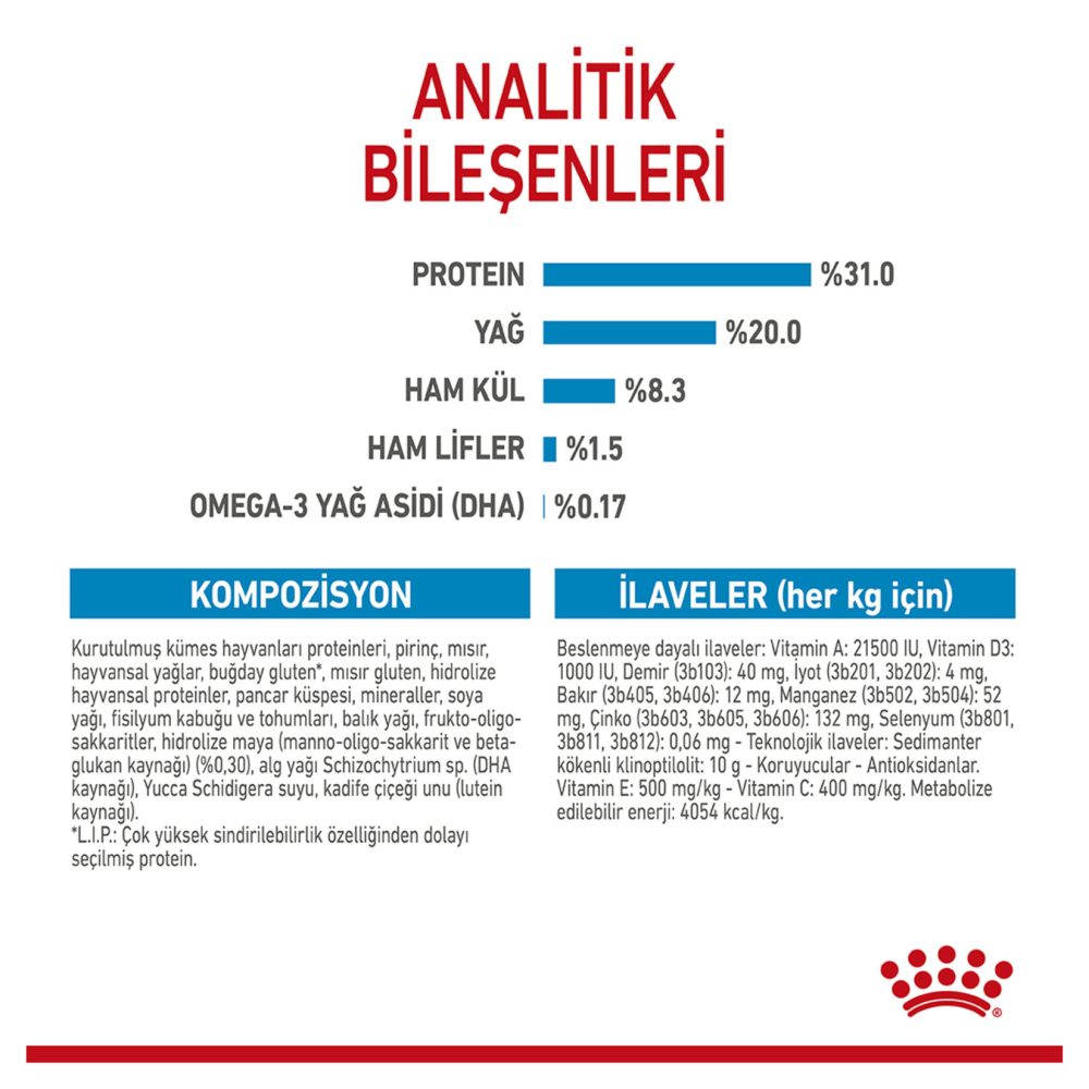 Royal Canin Küçük Irk Yavru Köpek Maması 1.5 Kg