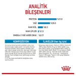 Royal Canin Küçük Irk Yavru Köpek Maması 1.5 Kg