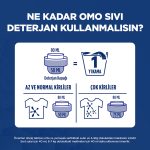 Omo Active Fresh Cold Power Beyazlar İçin Sıvı Deterjan 1500 Ml