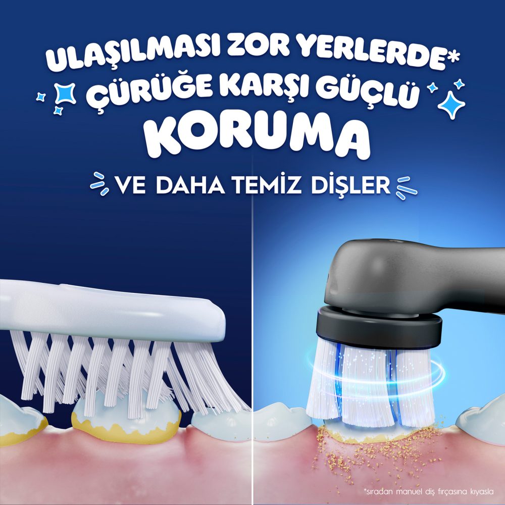 Oral-B iO Çocuk 6+ Spiderman Diş Fırçası Yedek Başlığı 4 Adet