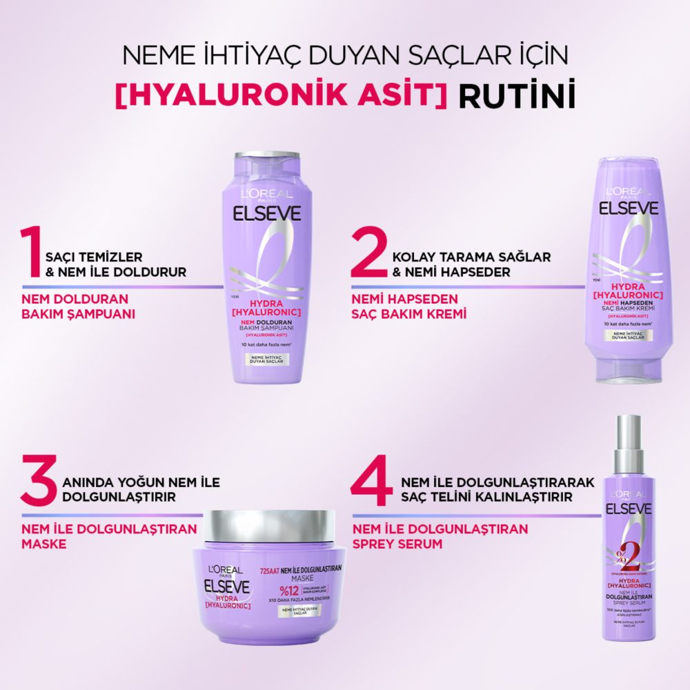 Elseve Hydra Nem Dolduran Bakım Şampuan 300 Ml