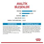 Royal Canin Anne ve Yavru Köpekler İçin Mama 4 Kg