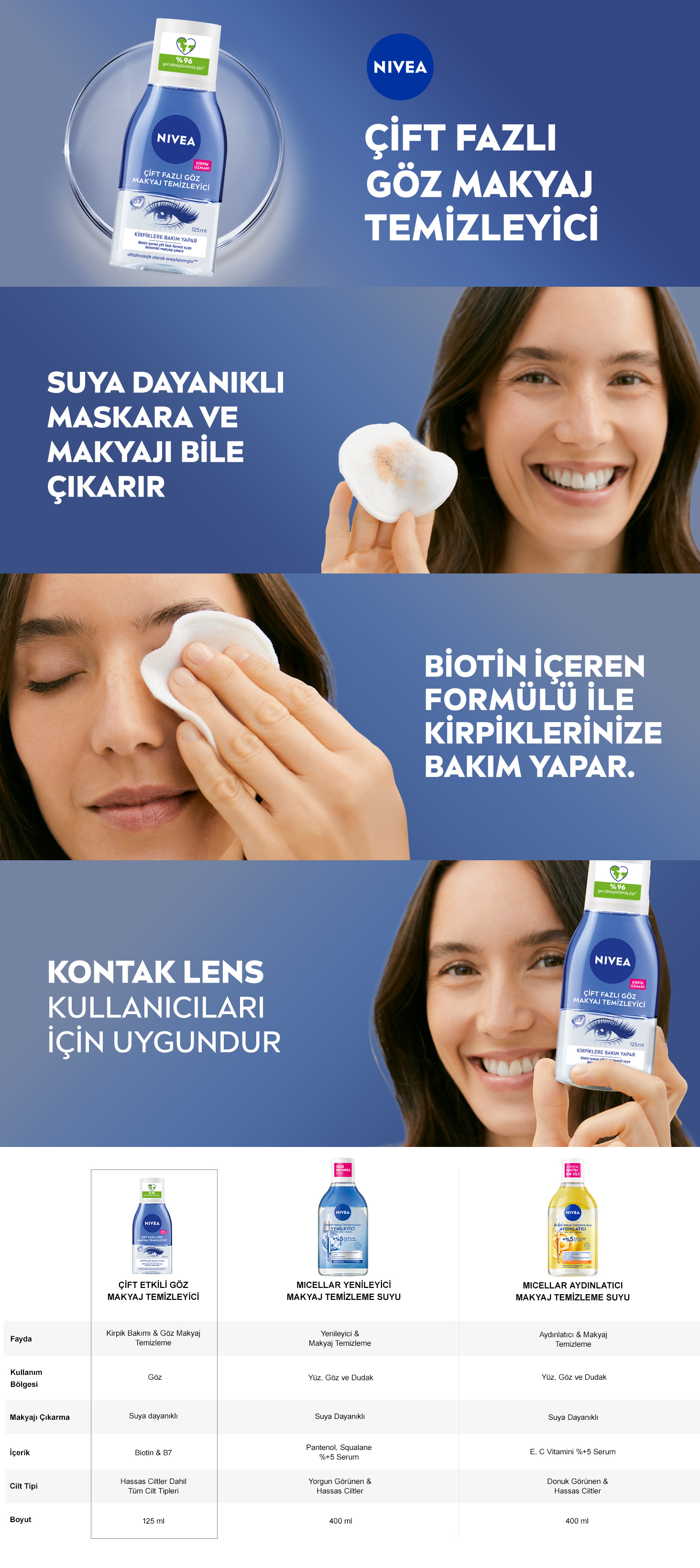 Ürün Detayı