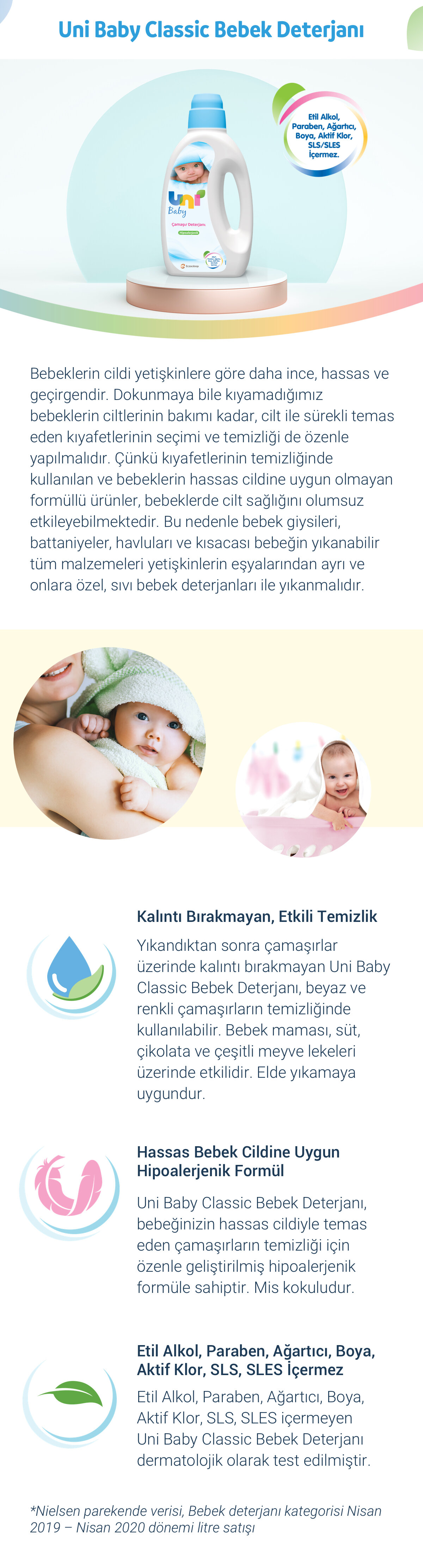 Ürün Detayı