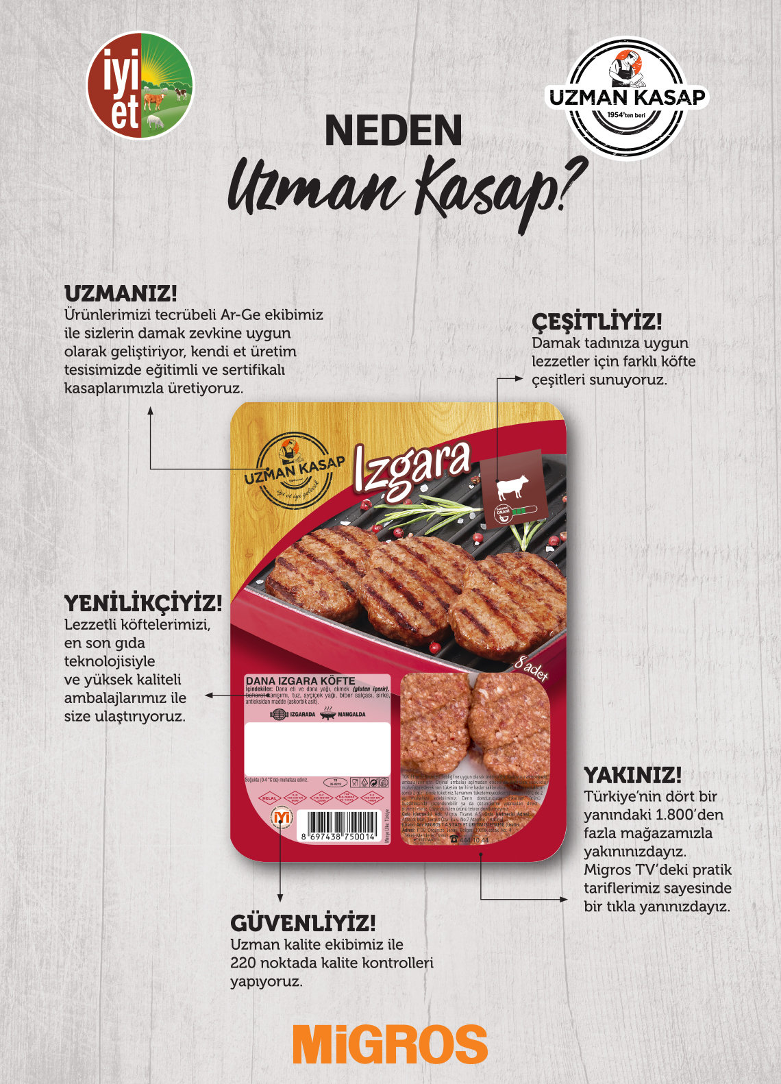 Ürün Detayı