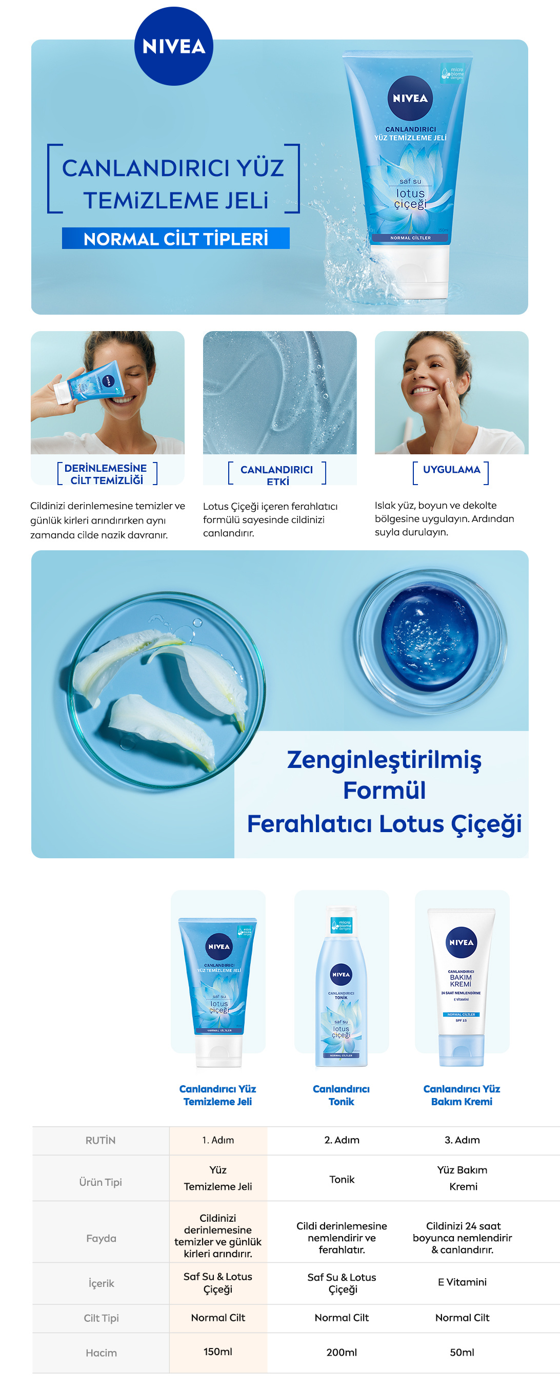 Ürün Detayı
